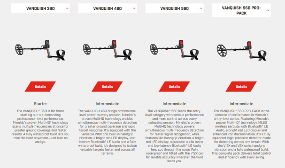 vanquish 60 comparison table